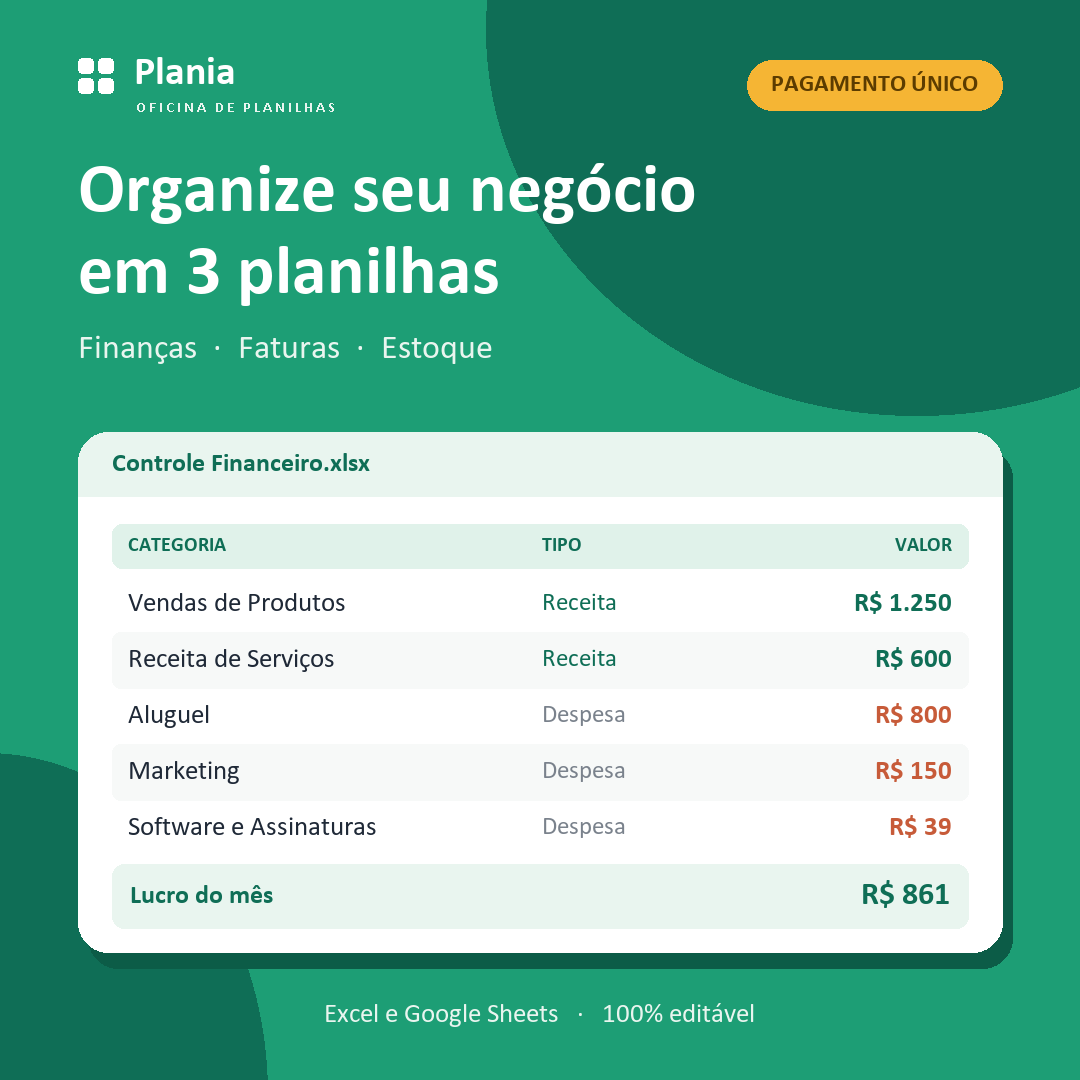 Exemplo da planilha de Controle Financeiro da Plania mostrando receitas, despesas e lucro do mês